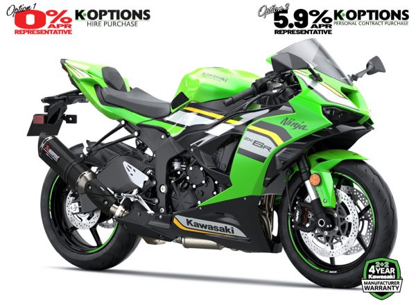 2025 Ninja ZX-6R Performance